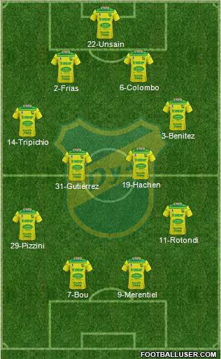 Defensa y Justicia football formation