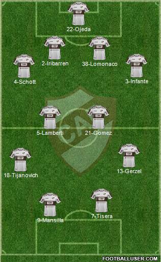 Platense Formation 2021