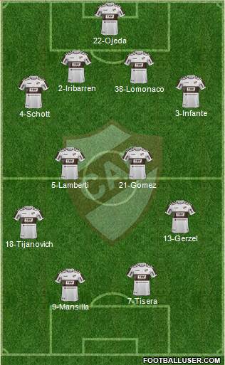 Platense 4-4-2 football formation