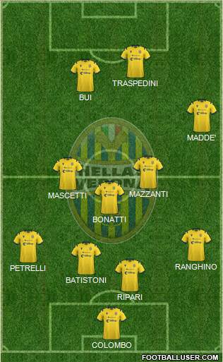Hellas Verona Formation 2021