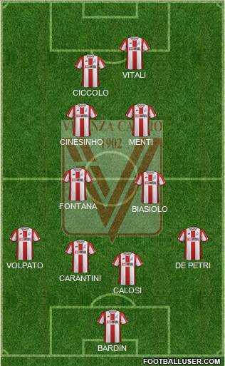 Vicenza Formation 2021