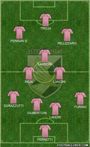 Città di Palermo 4-3-3 football formation