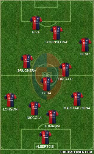 Cagliari Formation 2021