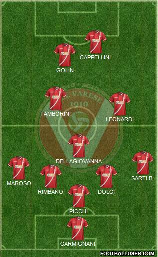 Varese Formation 2021