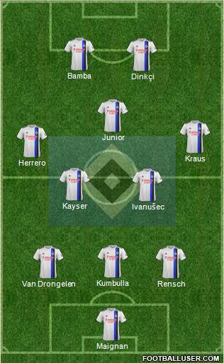Hamburger SV Formation 2021