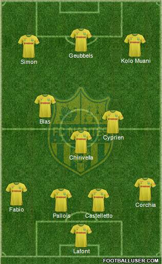 FC Nantes football formation