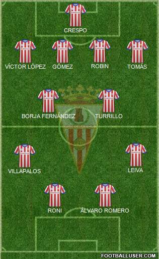 Algeciras C.F. Formation 2021