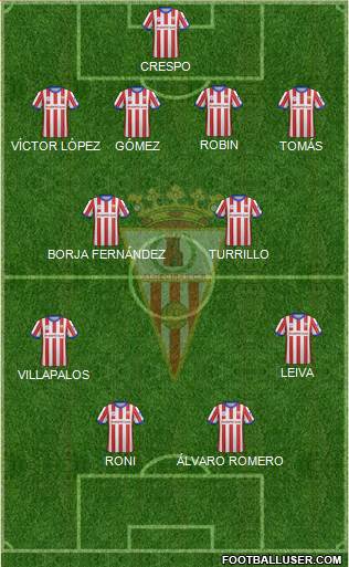 Algeciras C.F. football formation