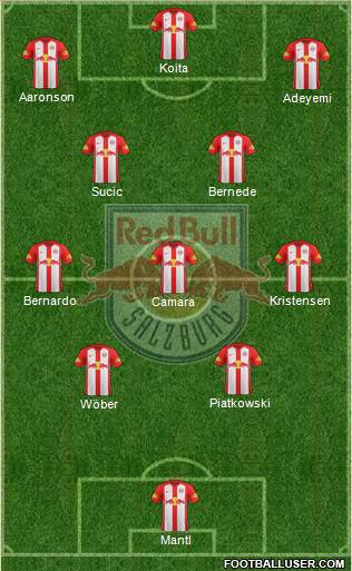 FC Salzburg Formation 2021