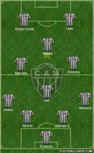 C Atlético Mineiro Formation 2021