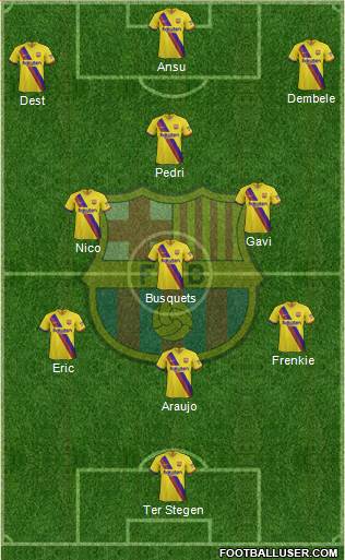 F.C. Barcelona Formation 2021
