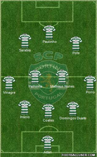 Sporting Clube de Portugal - SAD football formation