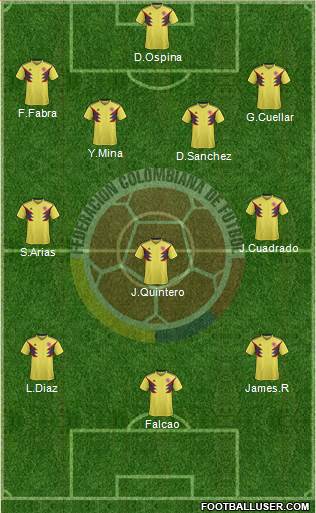 Colombia Formation 2021