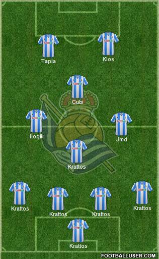 Real Sociedad S.A.D. football formation