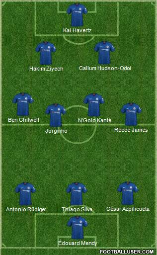 Chelsea Formation 2021