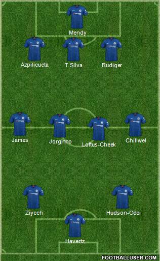 Chelsea Formation 2021