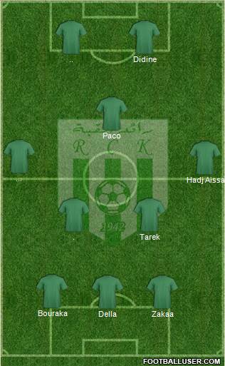 Raed Chabab Kouba Formation 2021