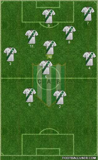 Banfield 4-3-1-2 football formation