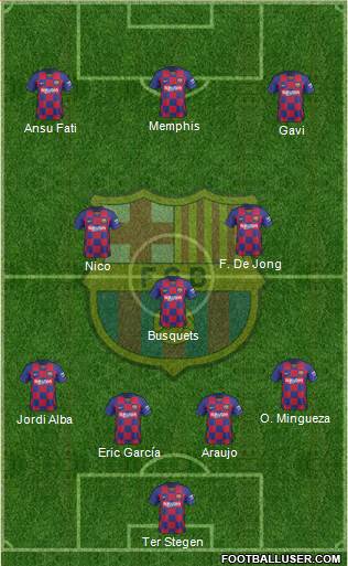 F.C. Barcelona Formation 2021