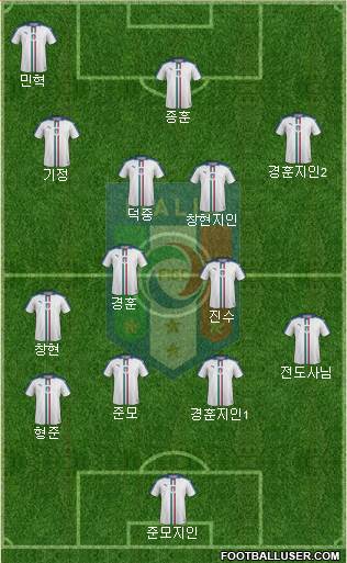 Italy Formation 2021