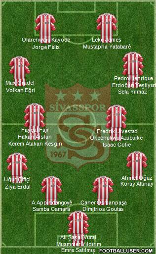 Sivasspor Formation 2021