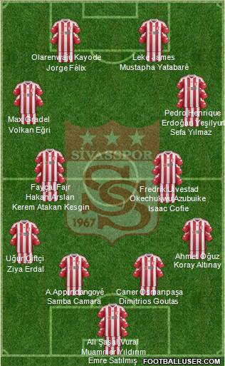 Sivasspor football formation