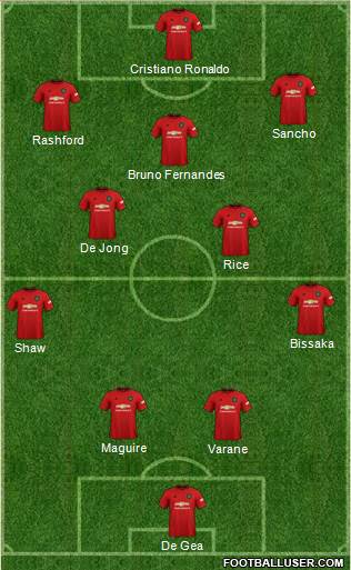 Manchester United Formation 2021