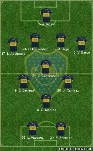 Boca Juniors Formation 2021