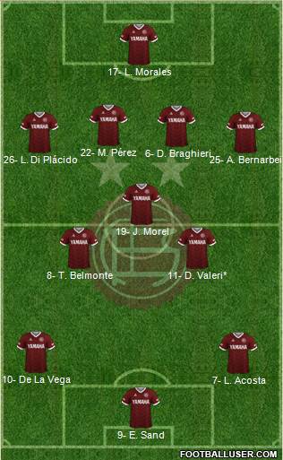 Lanús Formation 2021