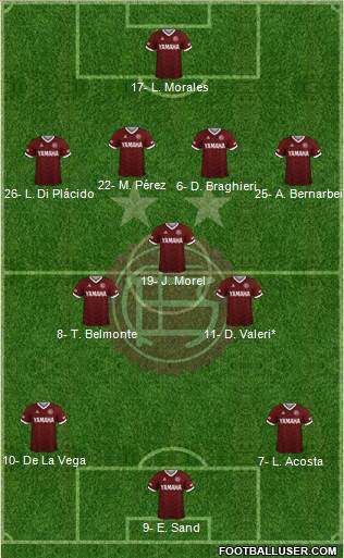 Lanús 4-3-3 football formation