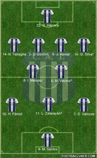 Talleres de Córdoba Formation 2021