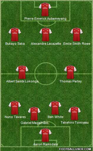 Arsenal Formation 2021