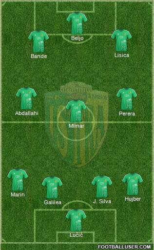 NK Istra 1961 Formation 2021