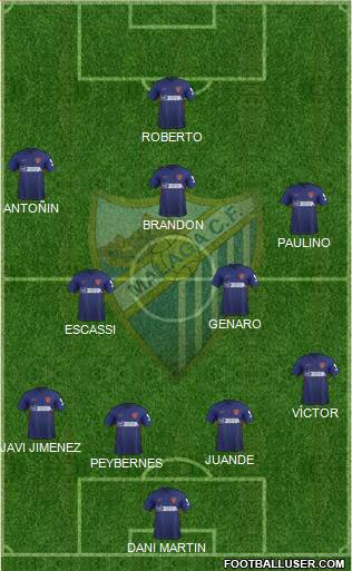 Málaga C.F., S.A.D. 4-2-3-1 football formation