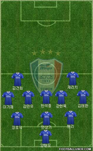 Suwon Samsung Blue Wings football formation