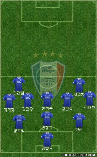 Suwon Samsung Blue Wings football formation