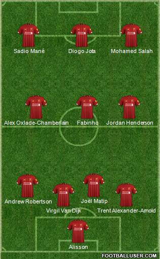 Liverpool Formation 2021