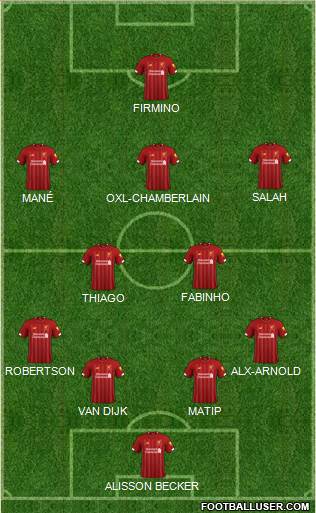 Liverpool Formation 2021