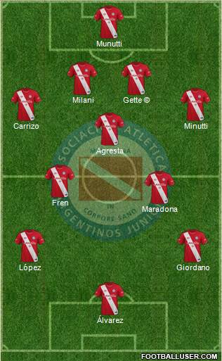 Argentinos Juniors football formation