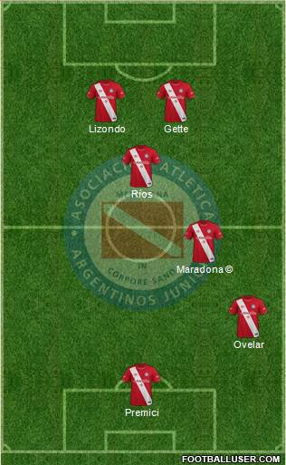 Argentinos Juniors 4-5-1 football formation