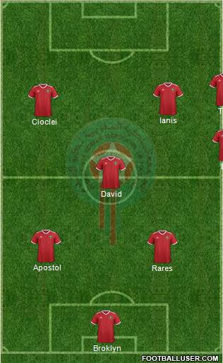 Morocco Formation 2021