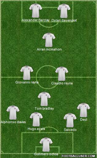 U.S.A. Formation 2021