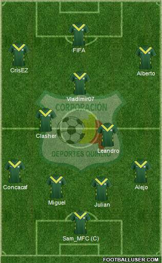 C Deportes Quindío Formation 2021