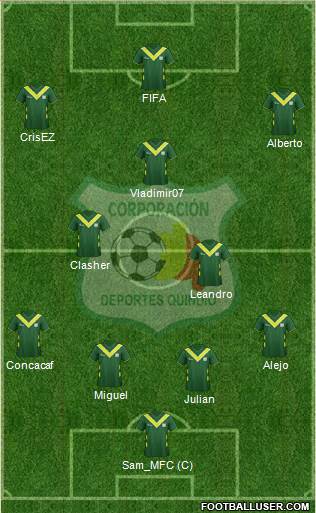 C Deportes Quindío football formation