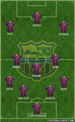 Barcelona FC (RJ) Formation 2021