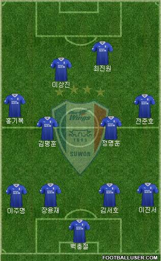 Suwon Samsung Blue Wings 4-4-2 football formation