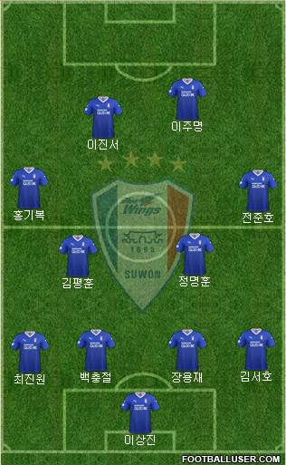 Suwon Samsung Blue Wings football formation