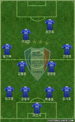 Suwon Samsung Blue Wings football formation