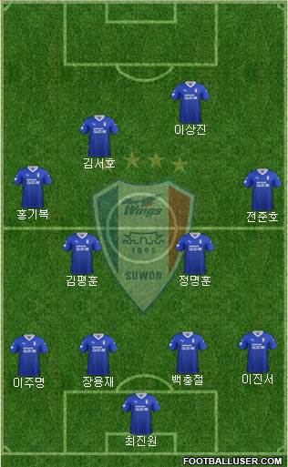 Suwon Samsung Blue Wings Formation 2021