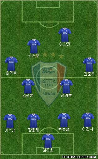 Suwon Samsung Blue Wings football formation